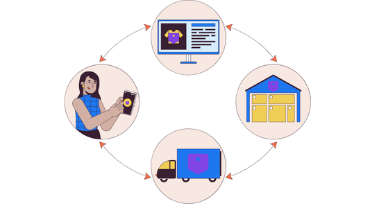 How To Build A Trustworthy Store With Spocket