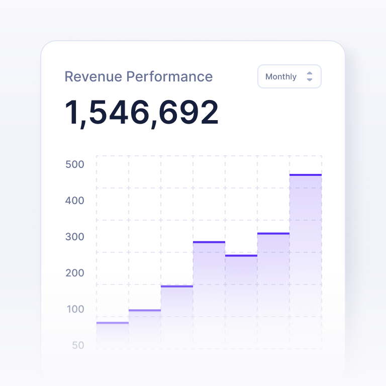 why stackhorizon?
